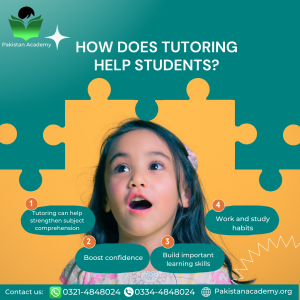 Home Tutoring: A Great Option for Personalized Instruction.